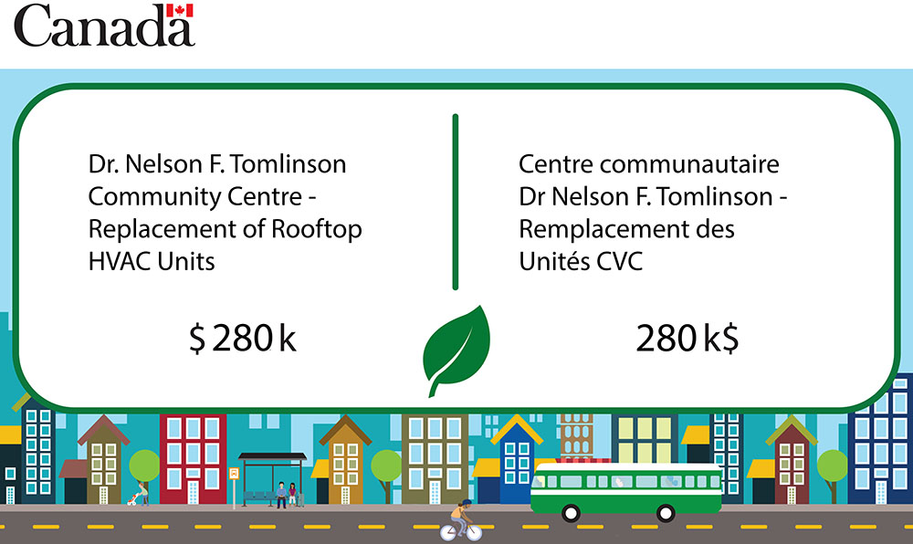 Dr. Nelson F. Tomlinson CC - Replacement of Rooftop HVAC Units $280,000