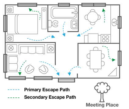 Get Real Pickering - Escape Plan