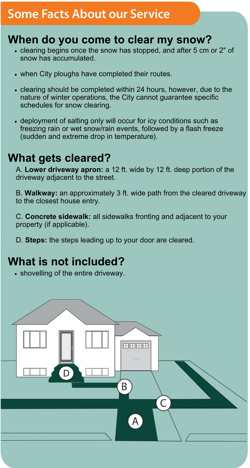 Snow Clearing Service Details