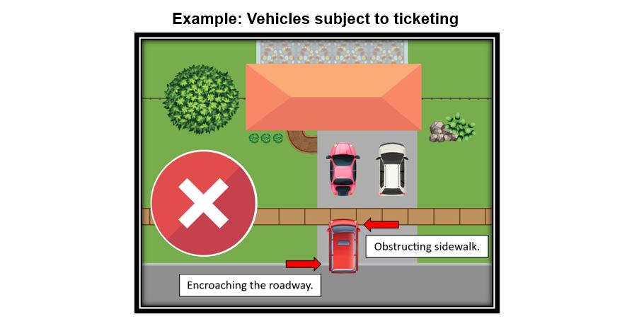 Driveway example: Vehicles subject to ticketing